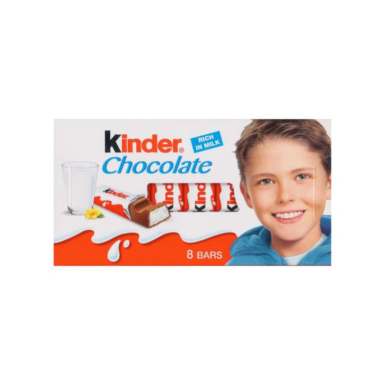 Kinder – Globally Brands